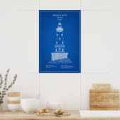 Leuchtturm Rock of Ages - Michigan - AD Poster (Küche)