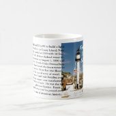 Leuchtturm-Tasse der Coney-Insel-, New York Kaffeetasse (Mittel)