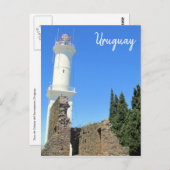 Leuchtturmkolonie Postkarte (Vorne/Hinten)