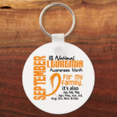 Leukämie Schlüsselanhänger (Vorderseite)