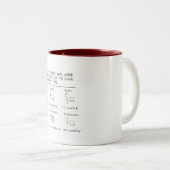 Leute, die mit Computern… arbeiten Zweifarbige Tasse (VorderseiteRechts)