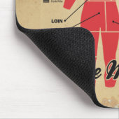 Leutefleischdiagramm Mousepad (Ecke)