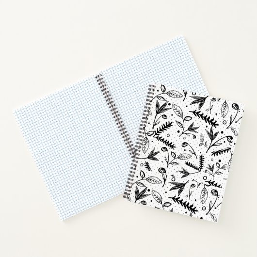 Levelmuster Notizblock (Innenseite)