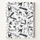 Levelmuster Notizblock (Rückseite)