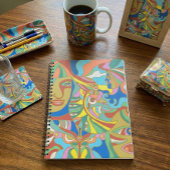 Levels of Transformation Notizblock