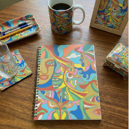 Levels of Transformation Notizblock