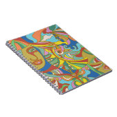 Levels of Transformation Notizblock (Rechte Seite)