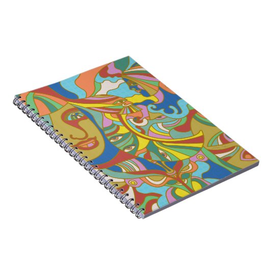 Levels of Transformation Notizblock (Rechte Seite)