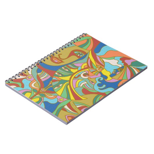 Levels of Transformation Notizblock (Linke Seite)