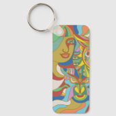 Levels of Transformation Schlüsselanhänger (Vorderseite)