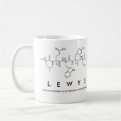 Lewys Peptidname Tasse (Links)