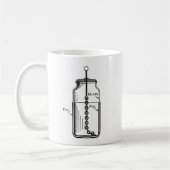 Leyden Jar Guilty als angeklagt Kaffeetasse (Links)