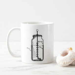 Leydener Flasche schuldig wie angeklagt Kaffeetasse