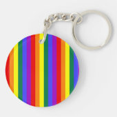 LGBT-Farben Schlüsselanhänger (Rückseite)