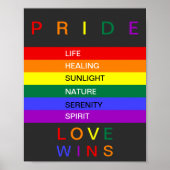 LGBT Gay Pride Rainbow Liebe gewinnt Custom Poster (Vorne)