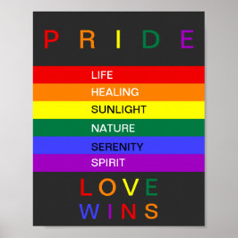 LGBT Gay Pride Rainbow Liebe gewinnt Custom Poster