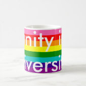 LGBT-Gay Pride-Regenbogen-Tasse Original 8 Streife Kaffeetasse (Mittel)