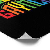 LGBT Homo Schwul "Gaymer" Poster (Ecke)