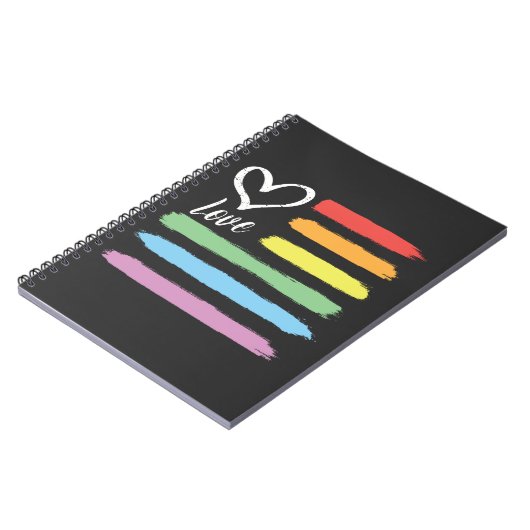 LGBT NOTIZBLOCK (Linke Seite)