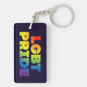 LGBT-PREIS SCHLÜSSELANHÄNGER (Rückseite)
