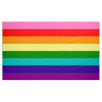 LGBT PRIDE (1977 Historisch)