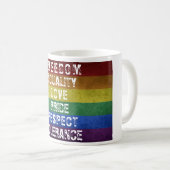 LGBT Pride Flag Moderne Regenbogenstreifen Kaffeetasse (VorderseiteRechts)