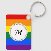 LGBT-Stolperflagge mit einem benutzerdefinierten e Schlüsselanhänger (Rückseite)