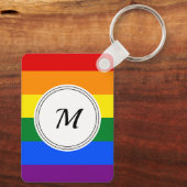 LGBT-Stolperflagge mit einem benutzerdefinierten e Schlüsselanhänger (Rückseite)