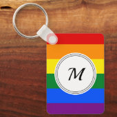 LGBT-Stolperflagge mit einem benutzerdefinierten e Schlüsselanhänger (Vorderseite)
