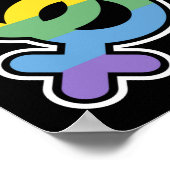LGBT+Stolz. Regenbogen. Poster (Ecke)