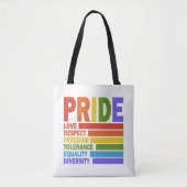 LGBT-Stolzmonat Tasche (Vorderseite)