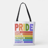 LGBT-Stolzmonat Tasche (Rückseite)