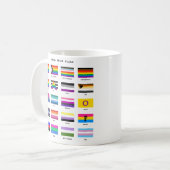 LGBTQ+-Flag-Guide Kaffeetasse (Vorderseite Links)