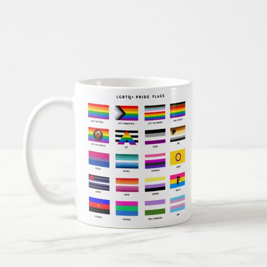 LGBTQ+-Flag-Guide Kaffeetasse (Links)