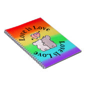 LGBTQ Koala Notizblock (Rechte Seite)