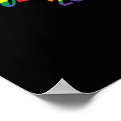 LGBTQ Pride Parade 2022 Regenbogentext Poster (Ecke)