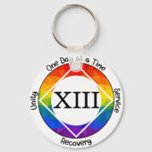 LGBTQ++ Prix Personalisierter Meilenstein-Geschenk Schlüsselanhänger (Vorderseite)