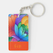 Lgbtq Schlüsselanhänger (Rückseite)