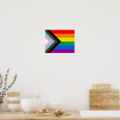 LGBTQ+-Statusanzeige Poster (Küche)