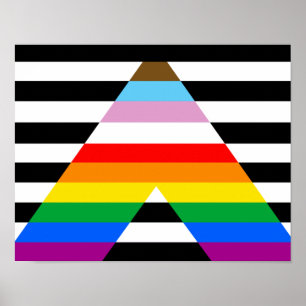 LGBTQ-Statusanzeige Poster