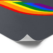 LGBTQ Unitarian Universalism flaming chalice Poster (Ecke)