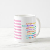 LGBTQI-Banner Kaffeetasse (VorderseiteRechts)