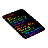LGBTTIQAA2P Pride Diversity Rainbow LGBTQ Akronym Magnet (Rechte Seite)