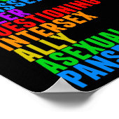 LGBTTQIAAP Pride Diversity Rainbow Acrostic Black Poster (Ecke)