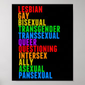 LGBTTQIAAP Pride Diversity Rainbow Acrostic Black Poster (Vorne)