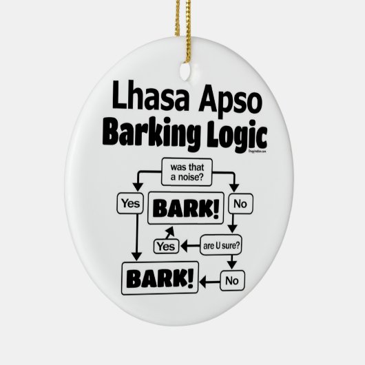 Lhasa Apso Barking Logic Keramik Ornament (Rechts)