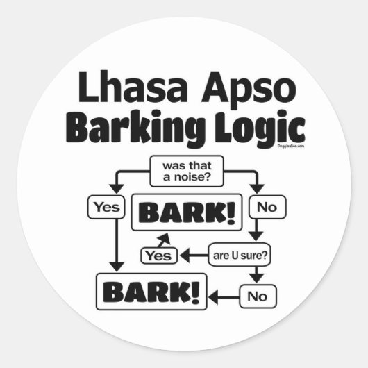 Lhasa Apso Barking Logic Runder Aufkleber (Vorderseite)