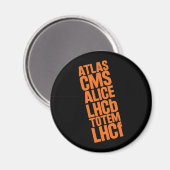 LHC-Detektoren Magnet (Vorderseite/Rückseite)