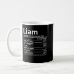 LIAM Nutrition Funny Birthday Personalized Name Gi Kaffeetasse<br><div class="desc">LIAM Nutrition Funny Birthday Personalisierter Name Geschenk Idee</div>