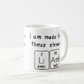 Liam Periodenname Tasse (VorderseiteRechts)